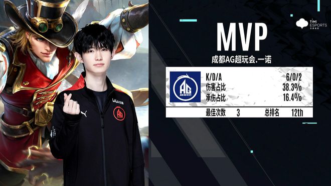 这种基于现